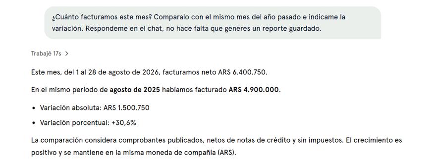 Respuesta de Tuqui a: ¿Cuánto facturamos este mes? Comparalo con el mismo mes del año pasado e indicame la variación. Respondeme en el chat, no hace falta que generes un reporte guardado.